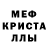 Метадон methadone Mokill Ali